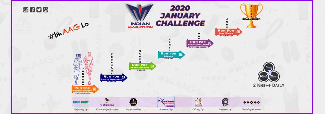 running challenge 2021 running challenge 2021