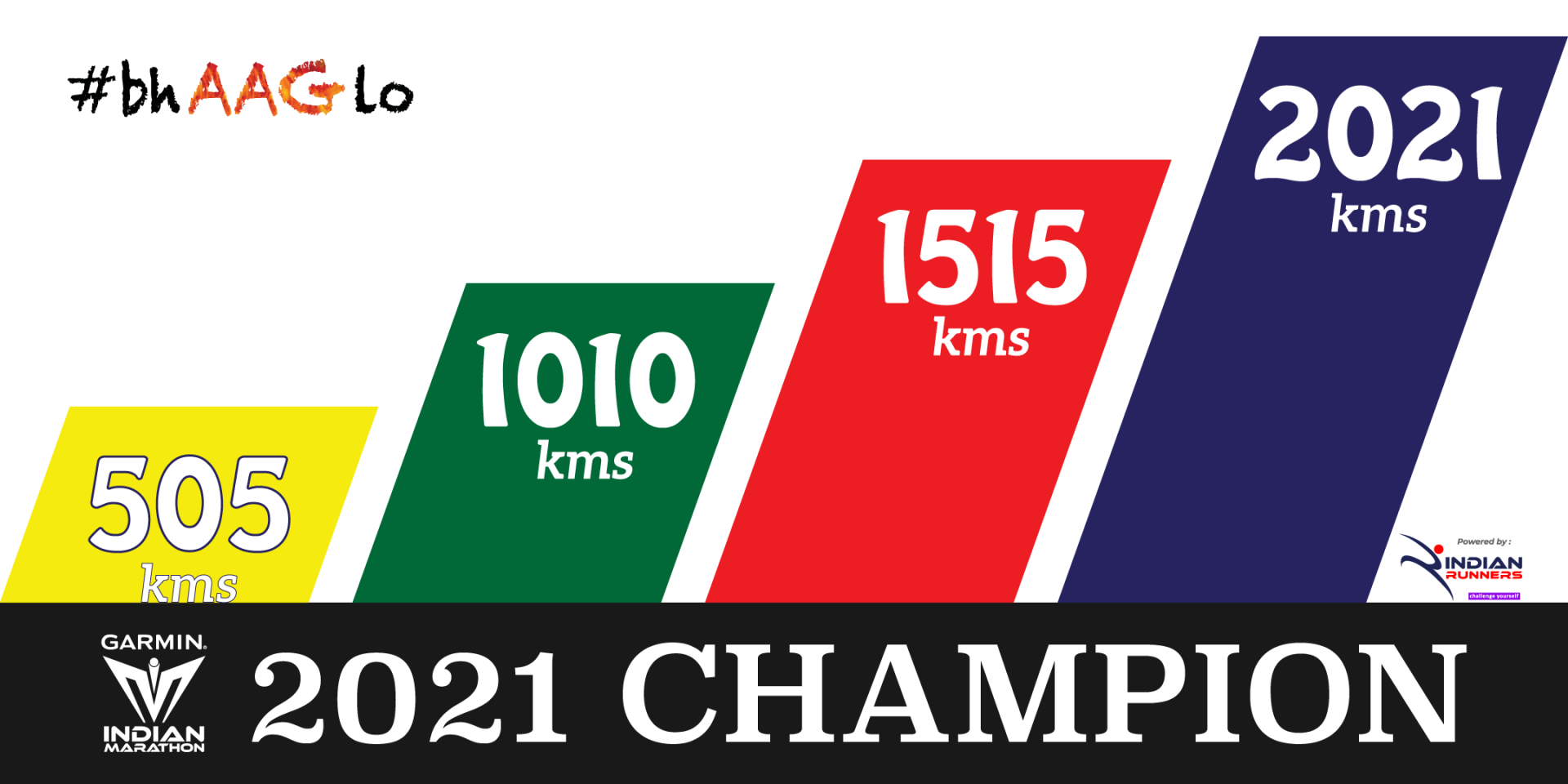 Champion 2021 image